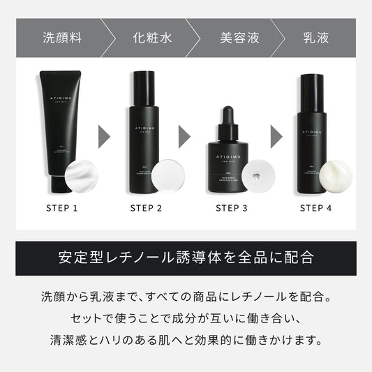 ATIDIMU メンズスキンケア4ステップ 洗顔・化粧水・美容液・乳液の使用順序
