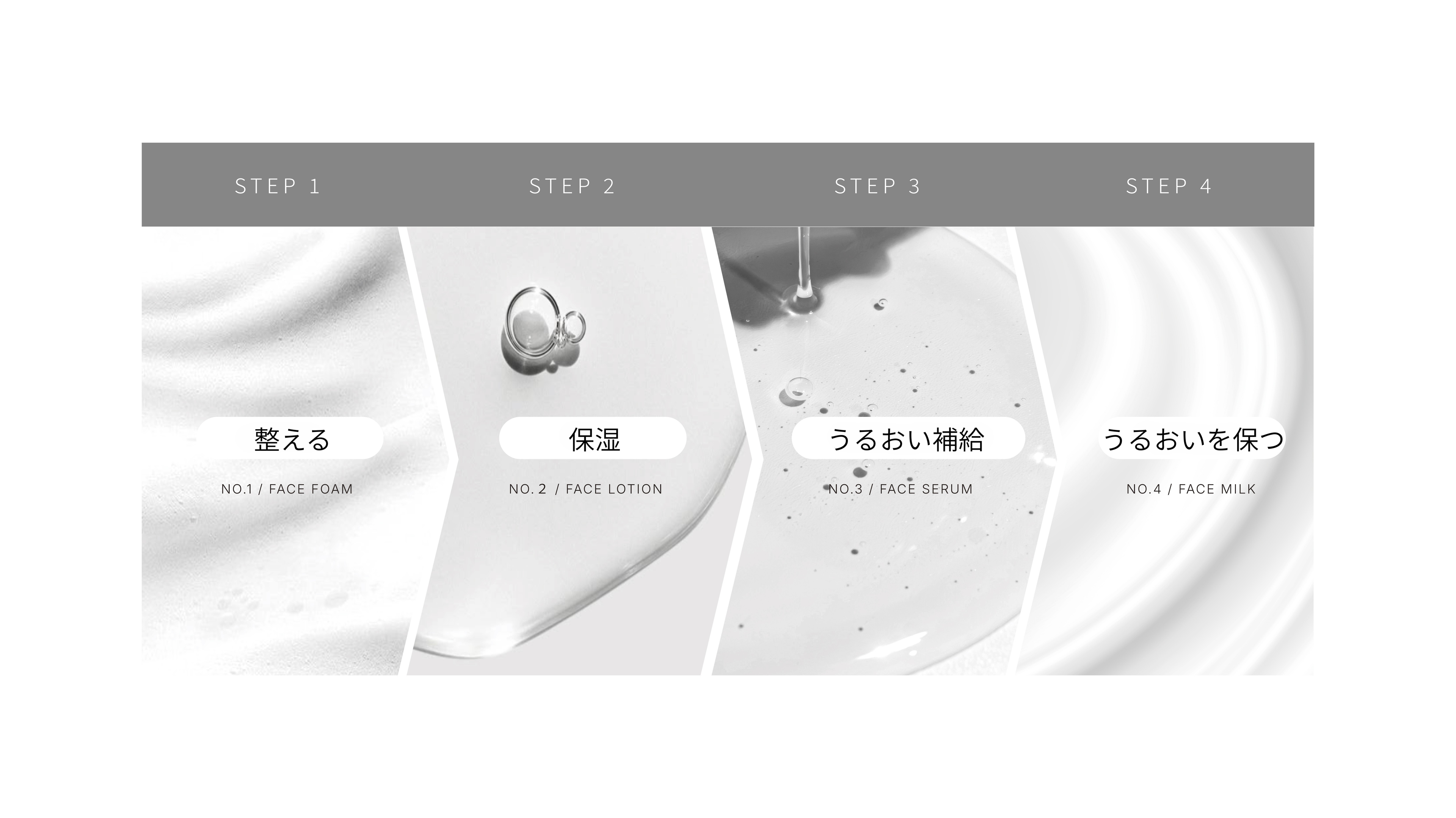ATIDIMU（アティディム）公式サイト | レチノール配合メンズスキンケア