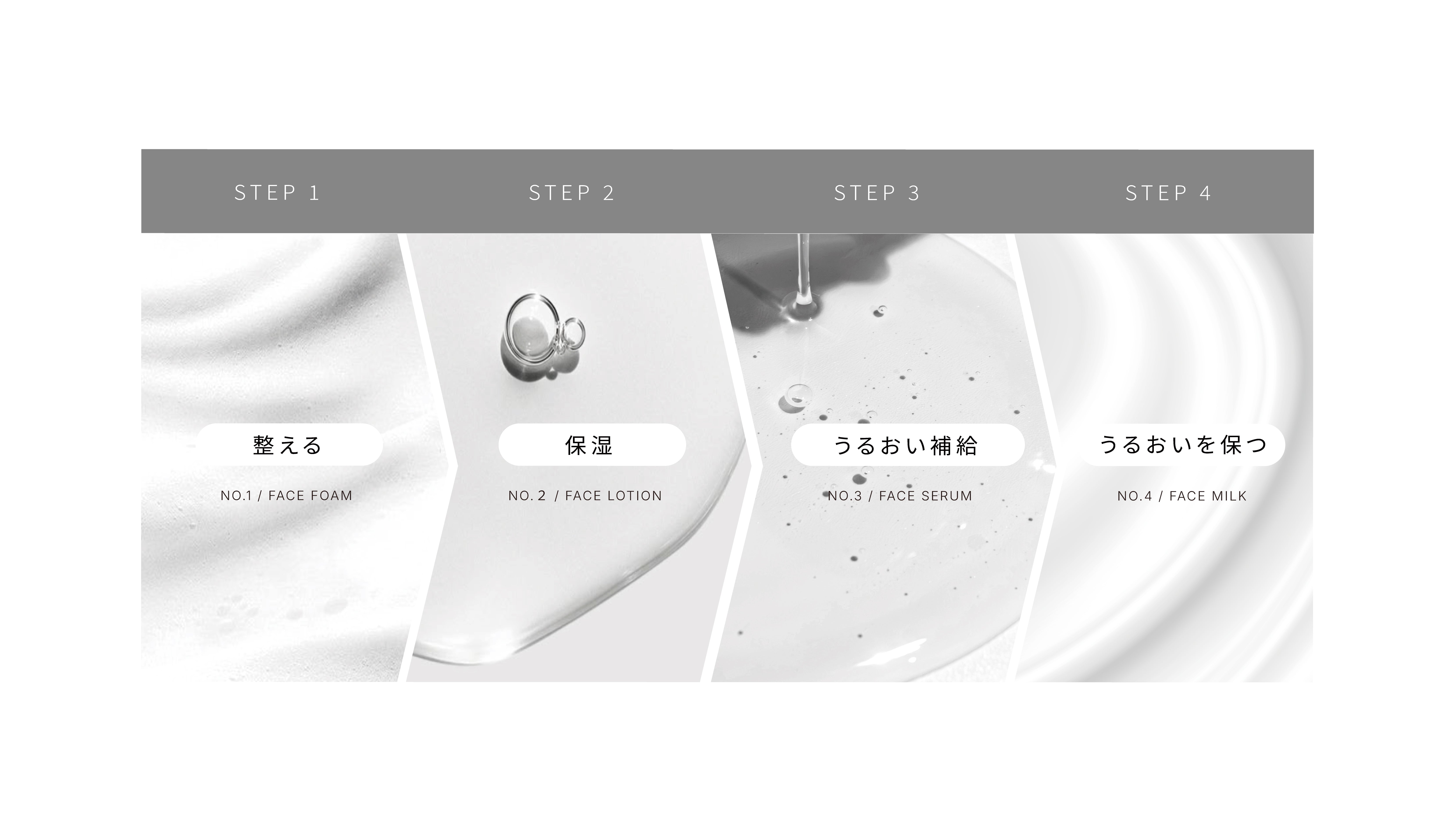 ATIDIMU（アティディム）公式サイト | レチノール配合メンズスキンケア