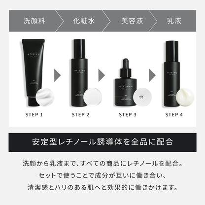 ATIDIMU メンズスキンケア4ステップ｜洗顔・化粧水・美容液・乳液の使用順序
