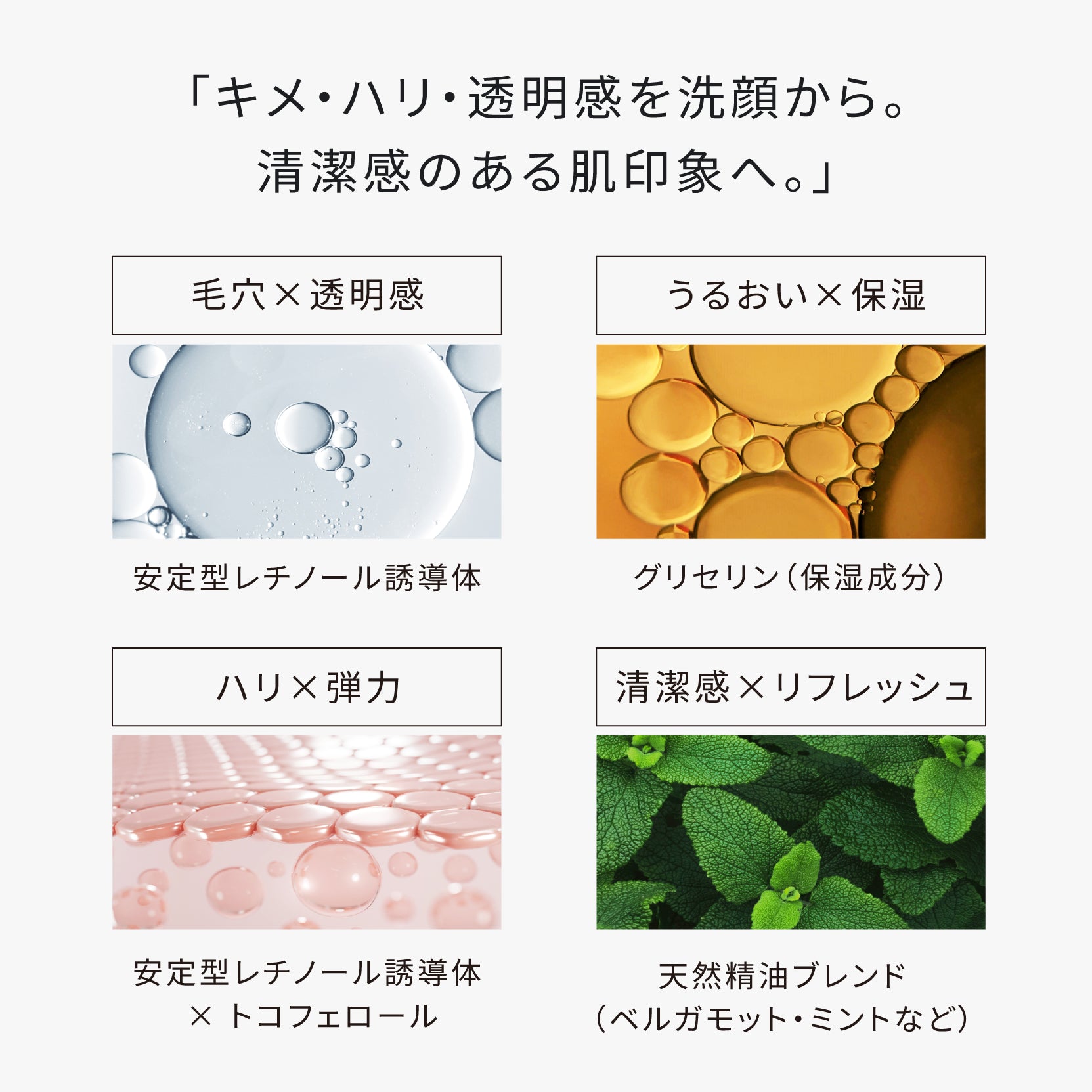ATIDIMU メンズ洗顔フォームの配合成分イメージ｜レチノール誘導体・グリセリン・トコフェロール・天然精油ブレンド
