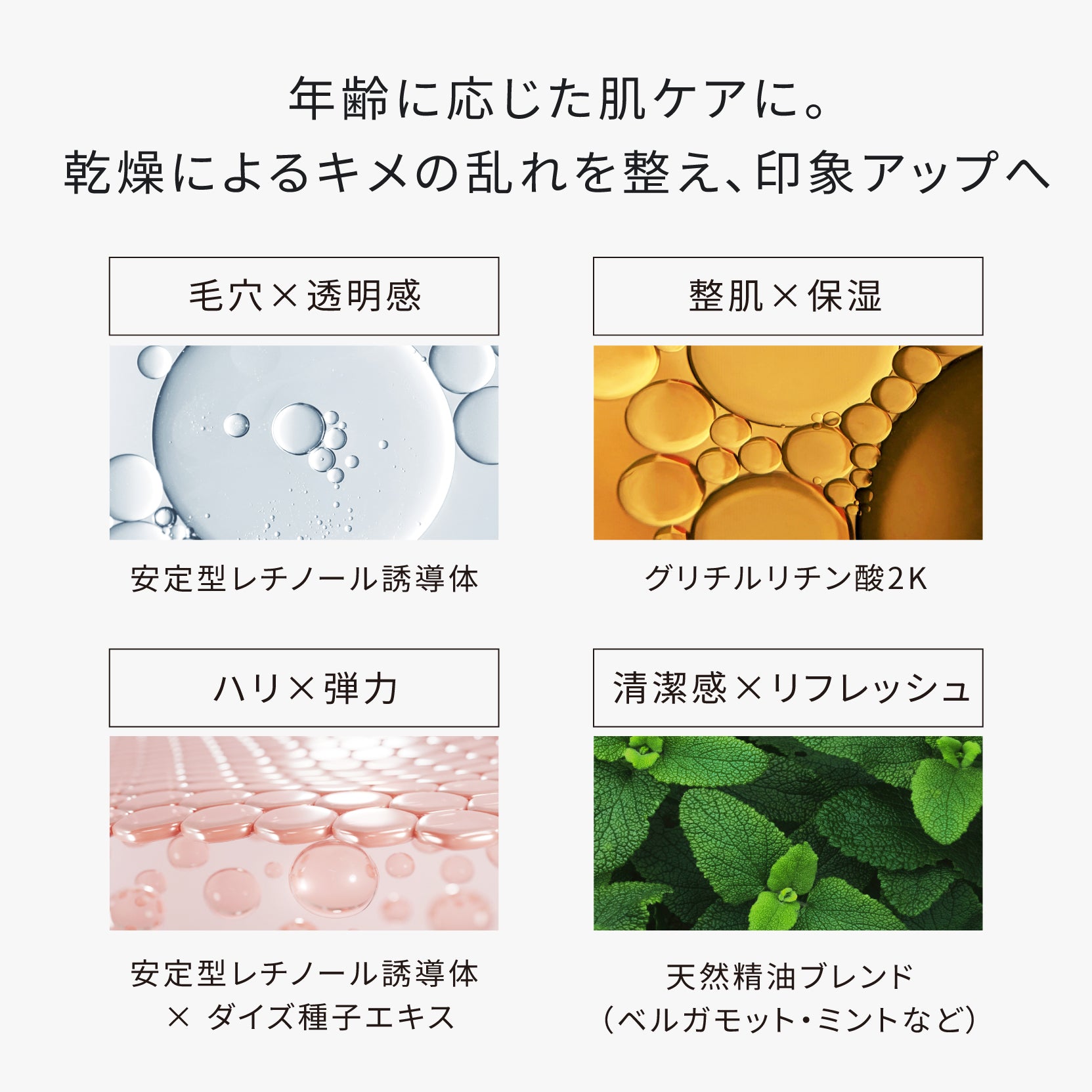 ATIDIMU メンズ化粧水の配合成分イメージ｜レチノール誘導体・グリチルリチン酸2K・ダイズ種子エキス・天然精油ブレンド