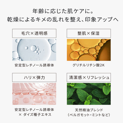 ATIDIMU メンズ化粧水の配合成分イメージ｜レチノール誘導体・グリチルリチン酸2K・ダイズ種子エキス・天然精油ブレンド