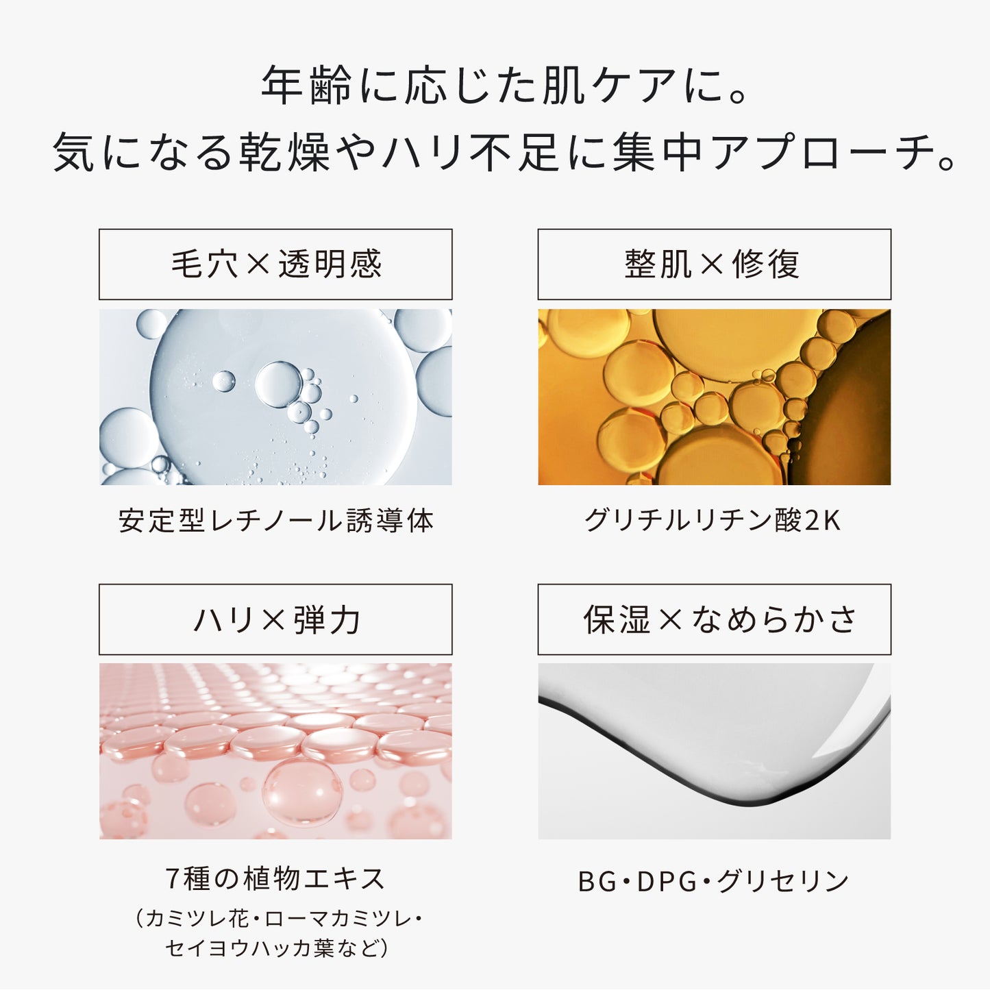 ATIDIMU メンズ美容液の配合成分イメージ｜レチノール誘導体・グリチルリチン酸2K・植物エキス・BG・DPG・グリセリン