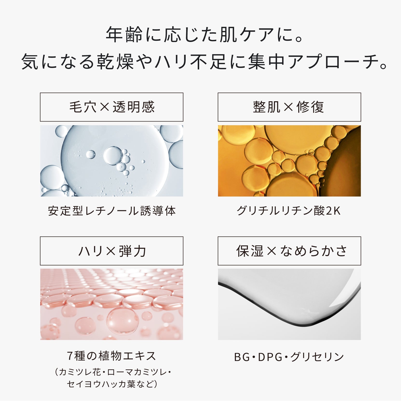 ATIDIMU メンズ美容液の配合成分イメージ｜レチノール誘導体・グリチルリチン酸2K・植物エキス・BG・DPG・グリセリン